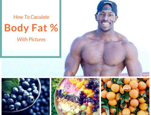 Body Fat Percentage Pictures: Body Fat Calculator